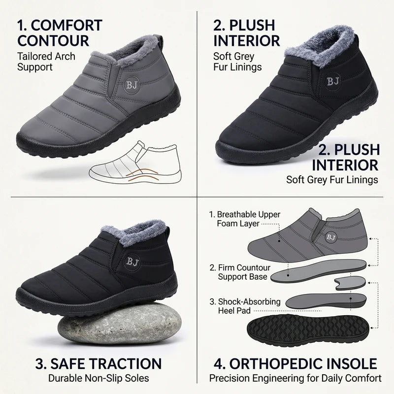 ORTHO-BJ™ | Comfort, warmth, and support with every step!
