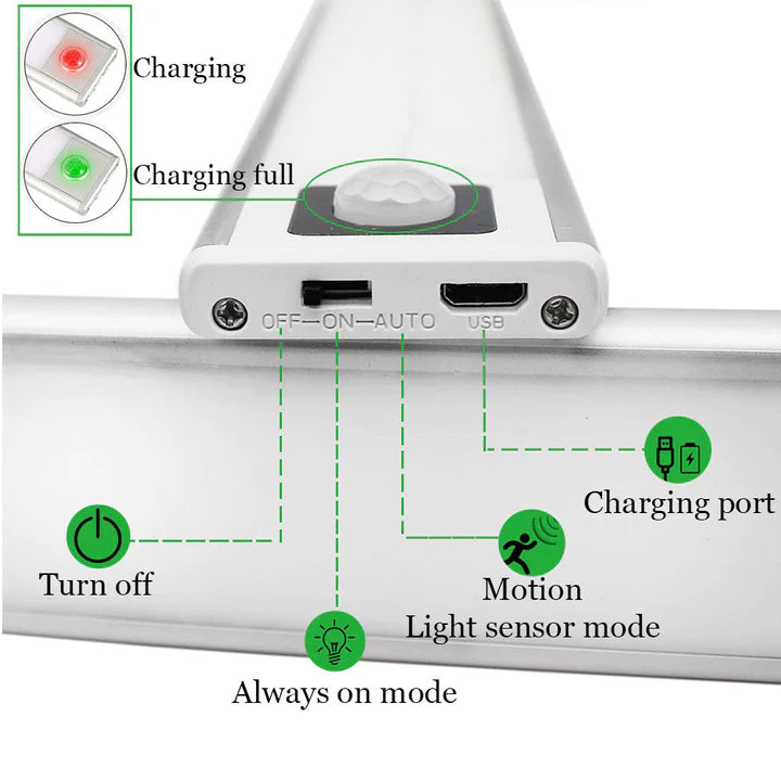 GlowSense™ - LED lamp with motion sensor - useful as a night light!