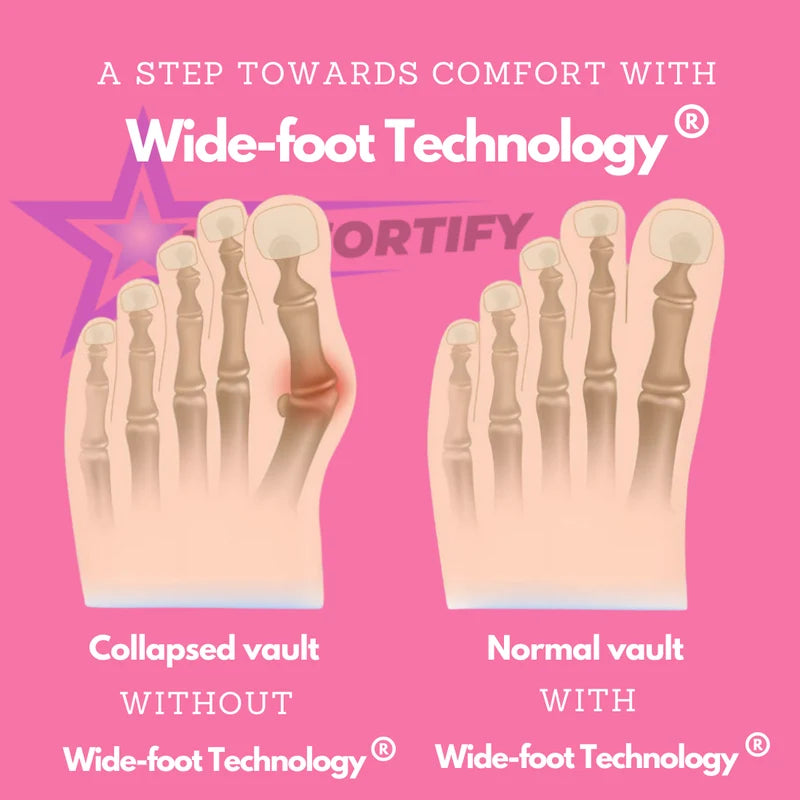 Ortho-MAX™ | Orthopedic Shoes for Women