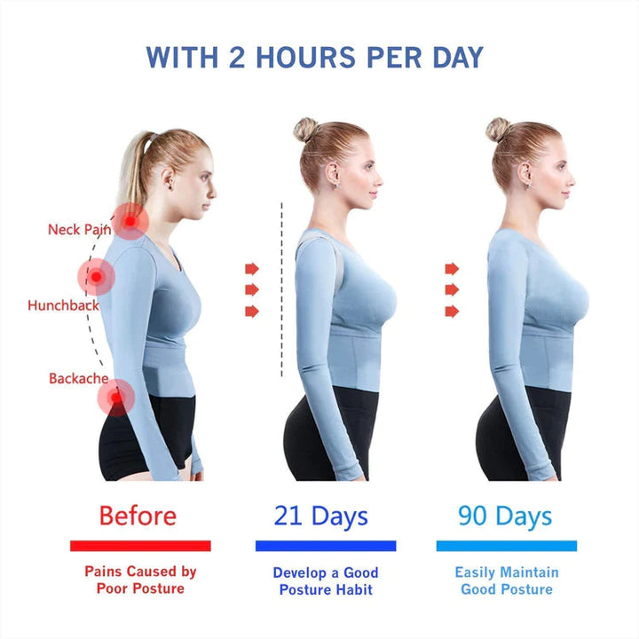 PostureCorrector™ | Prevent & restore bad posture! (One size fits all!) - UpLivings
