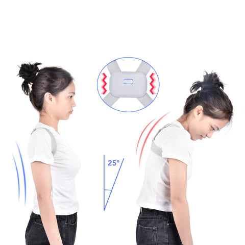 PostureCorrector™ | Prevent & restore bad posture! (One size fits all!) - UpLivings