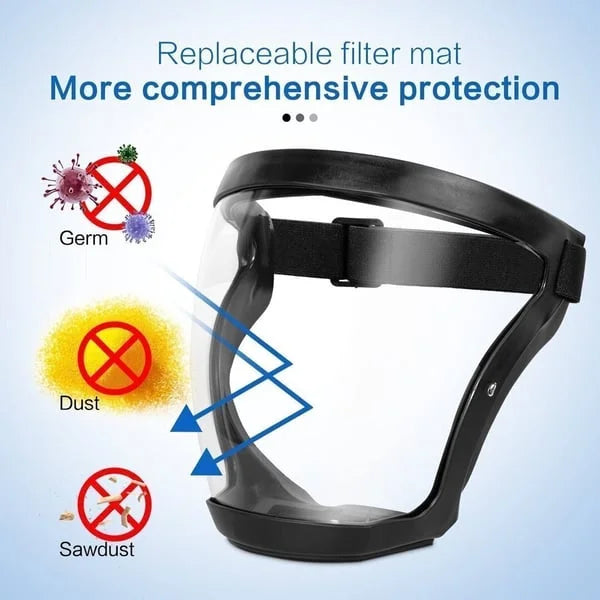 FaceShield™ | Anti-condensation protective full-face screen! - UpLivings